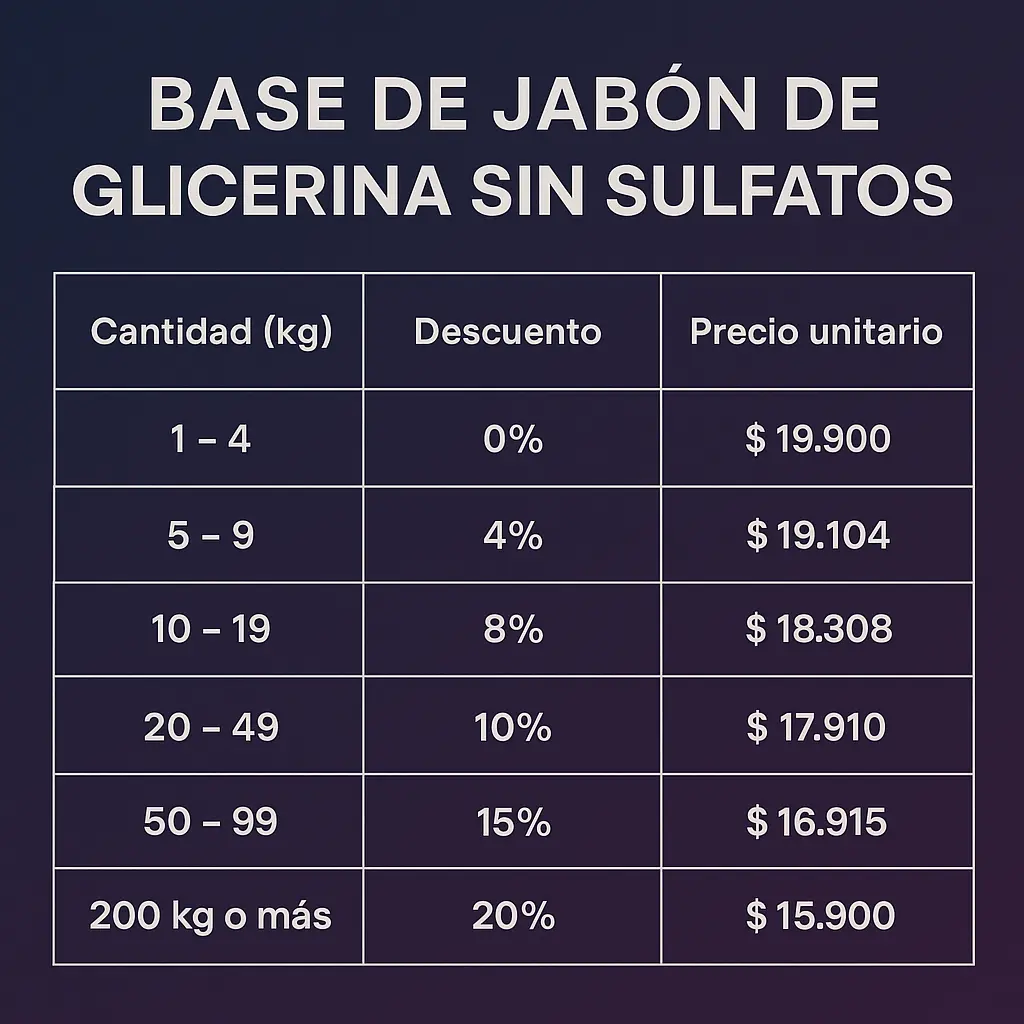 ChatGPT Image 23 jun 2025, 10_59_34 p.m..webp